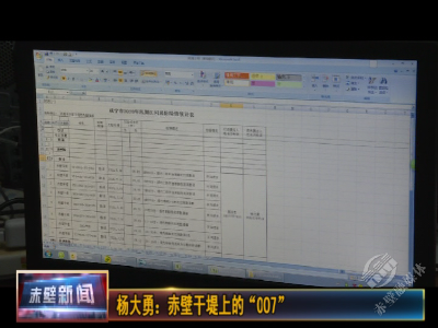 杨大勇：赤壁干堤上的“007”