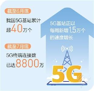 截至6月底，我国5G基站累计超40万个 5G快速进入我们的生活（新数据 新看点）