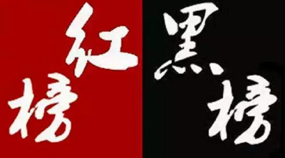 《文明城市创建红黑榜③》医院创文工作流于形式何时休？