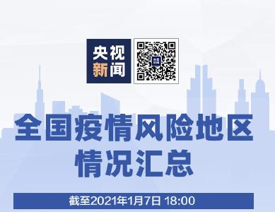 1+50！全国疫情风险地区最新汇总