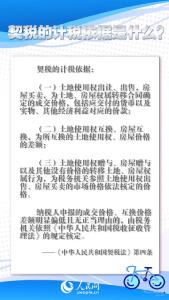 契税法9月1日起施行 夫妻过户等六种情形免征契税