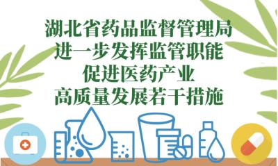 省药监局出台26条新举措 促进医药产业高质量发展