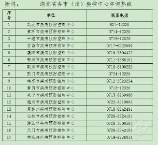 急寻密接者！湖北疾控再发通告