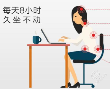 成年人久坐不动增加中风风险