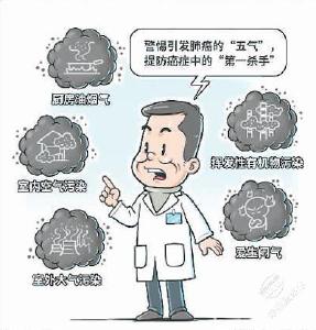 定期筛查筑防线  早诊早治记心间