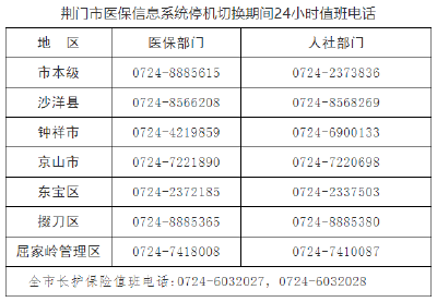 重要提醒！荆门市医保、社保相关业务将暂停办理...