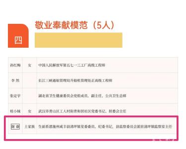 咸丰县谢睿获评省级道德模范