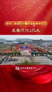 2022第二季度开工