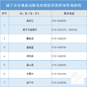 7月25日，全国新增确诊病例148例