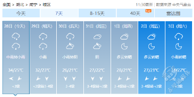 降温！最高26℃，就在下周