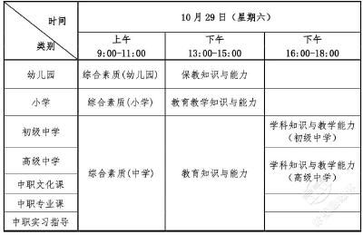 【提醒】明起，开始报名！