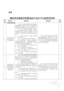 最新通知！这些行为，不予行政处罚