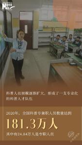 让科学离我们更近！数读新时代科普工作成绩单