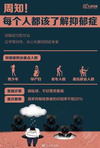 别再误会了！抑郁症并不是简单的“坏心情”