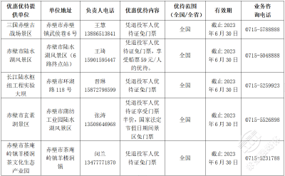 “游荆楚、享尊崇、葆本色”赤壁2023退役军人“春游湖北”活动来袭~