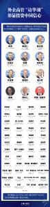 外企高管掀起“访华潮”，他们为何纷至沓来？ 