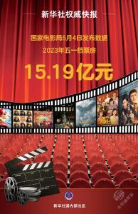 我国2023年电影五一档票房达15.19亿元