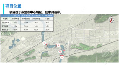 关于公开征求《赤壁市既有桥梁防护设计方案》意见的公告