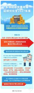 多项税收优惠政策延续优化至2027年底 