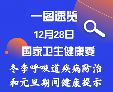 一图速览 | 12月28日国家卫生健康委新闻发布会