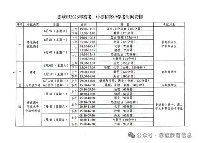 今年我市5758名考生即将参加高考！考点公布