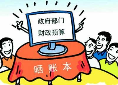 戴永红调研2016年市本级预算调整情况