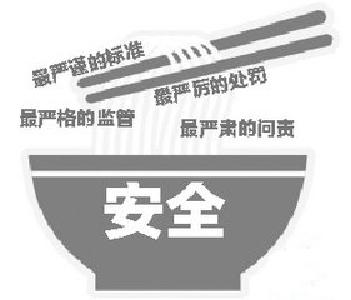 我市“两个安全”监管成效显著