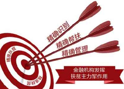 云梦精准医疗对象“零负担”看病