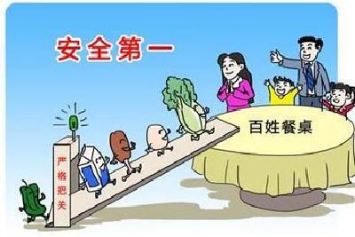 孝南专项检查肉及肉制品
