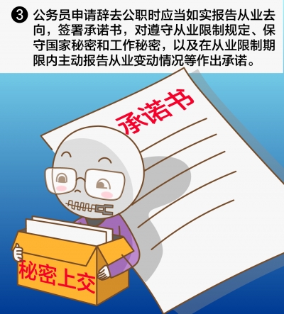 【一定之规】公务员注意！以后辞职
