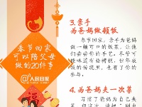 别让爱迟到，春节记得陪爸妈做的20件事！
