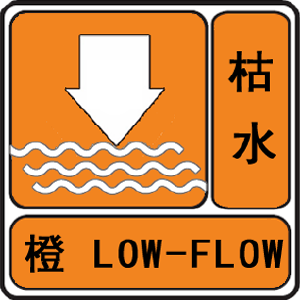 水情预警