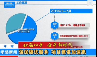 【图文+视频】强保障优服务 项目建设“加速跑”