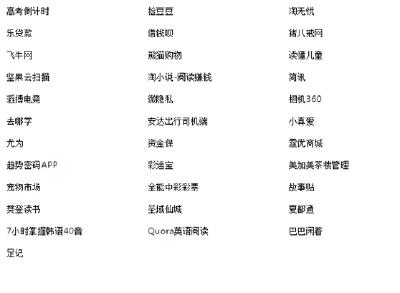 100款违法违规APP下架整改 光大银行、微店、更美等在列
