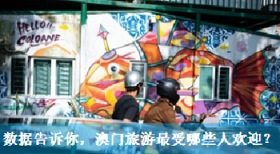 数据告诉你，澳门旅游最受哪些人欢迎？