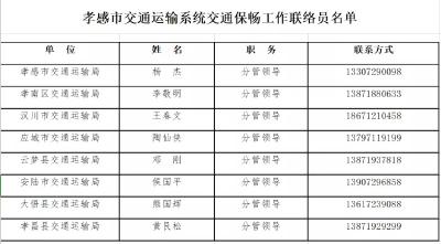 保障物资运输受阻，办法来了！