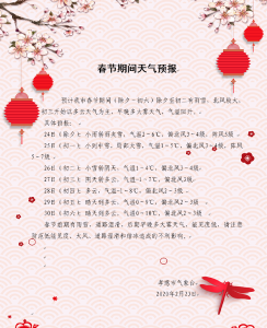 春节期间天气预报|预计我市春节期间（除夕～初六）除夕至初二有雨雪，北风较大，初三开始以多云天气为主
