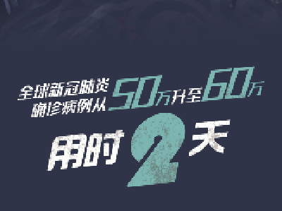 这个速度，令人忧心