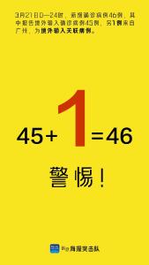 警惕！这1例新增！
