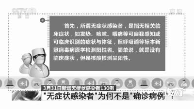 “无症状感染者”为何不是“确诊病例”？