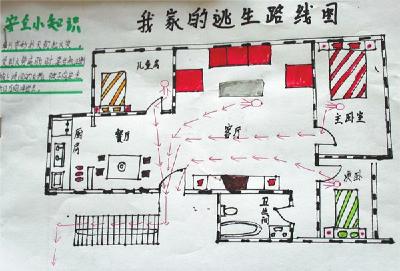 普及防灾减灾常识 筑牢师生安全防线—汉川市刘隔红旗小学开展“防灾减灾”宣传教育活动