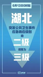 湖北，二级变三级！