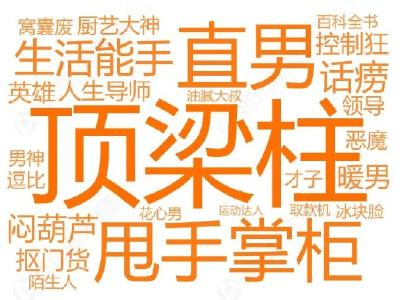 10000+年轻人眼中，父亲是这样……