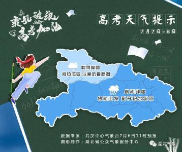今日7时，到达警戒水位！