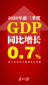 转正！