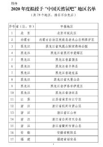 深呼吸！湖北5地拟被授予“中国天然氧吧”称号