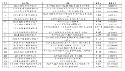 关于进口冷链食品，湖北最新通知来了！