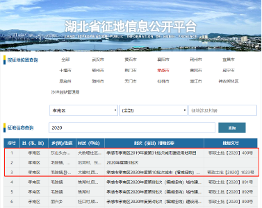 重磅！孝感最新土地征收范围公开！看看有你家吗？