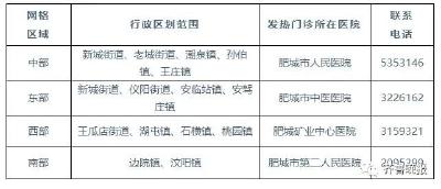 多地紧急通知：购买退烧药一律实名登记！孝感的情况是...