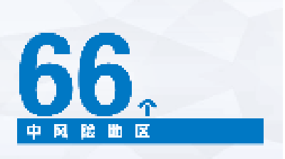 1+66！全国疫情风险地区最新汇总